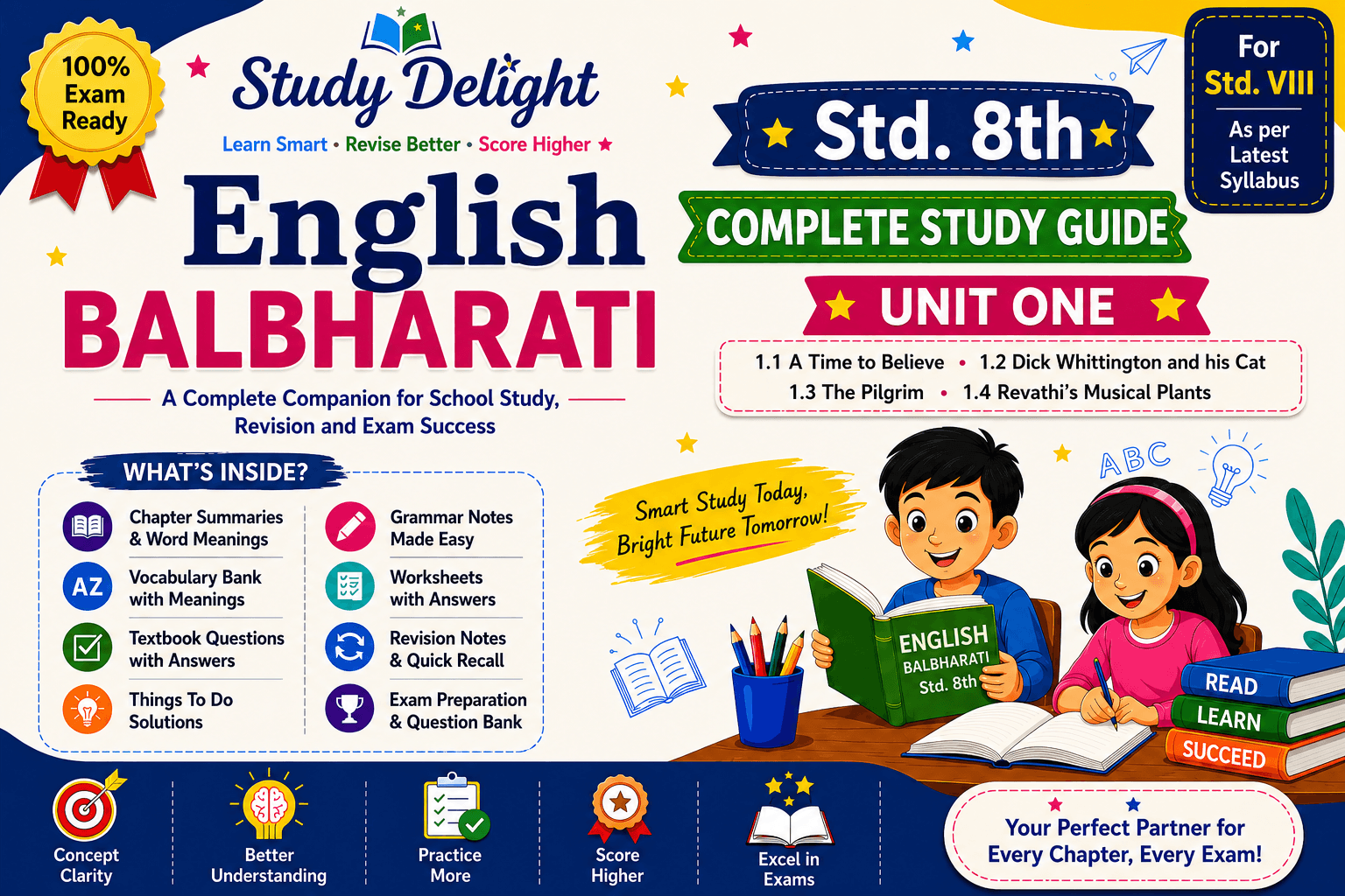 8th English Bal Bharti Maharashtra State Board Complete Notes UNIT-1