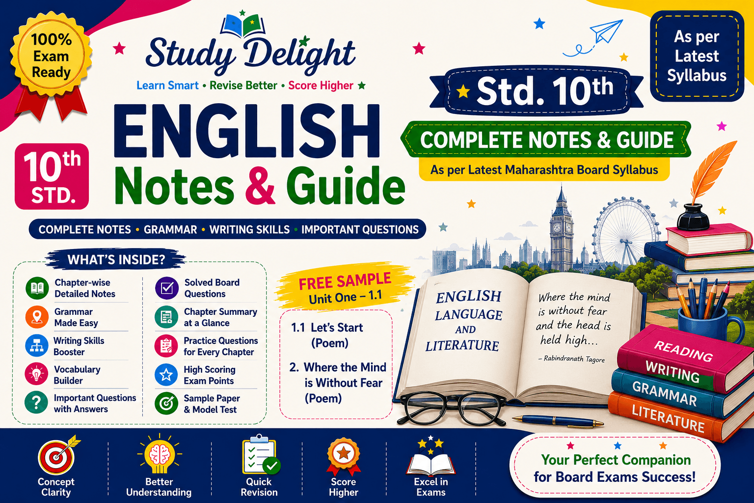 10th English SSC Maharashtra State Board 26-27 Kumar Bharti